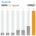 hdmi2.1_purelink.jpg