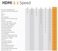 hdmi2.1_purelink_1.jpg