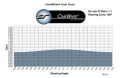 cinewhite-gainchart_231d3f1d-f70e-4259-ae3c-ab41c351e32d_550x.webp