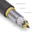 FX-I360-010-FiberX-Serie-HDMI-4K-Gepanzertes-Glasfaser-Extender-Kabel-10m-3.jpg